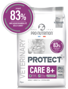 PROTECT_CHAT_CARE_2kg