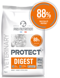 PROTECT_CHAT_DIGEST_2kg