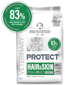 PROTECT_CHAT_HAIR_SKIN_2kg